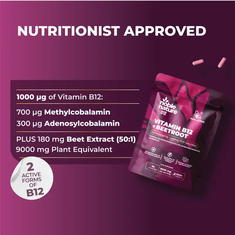 Bioactive B12 & Beetroot Complex