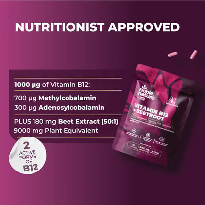 Bioactive B12 & Beetroot Complex