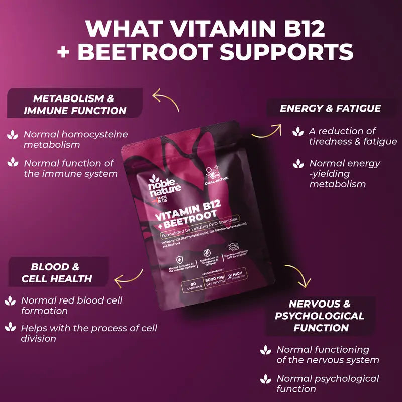 Bioactive B12 & Beetroot Complex